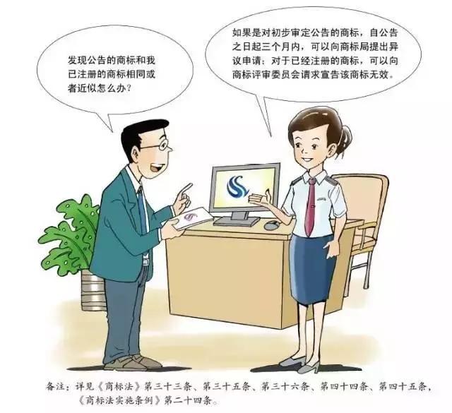 深圳商標注冊,注冊指南